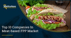 TOP 10 COMPANIES IN MEAT-BASED FPP MARKET